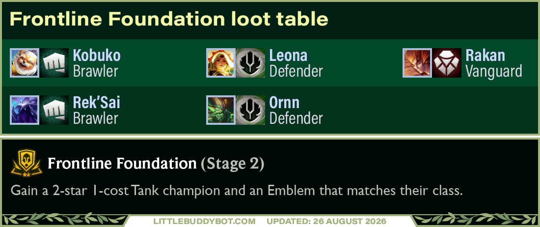 Frontline Foundation
