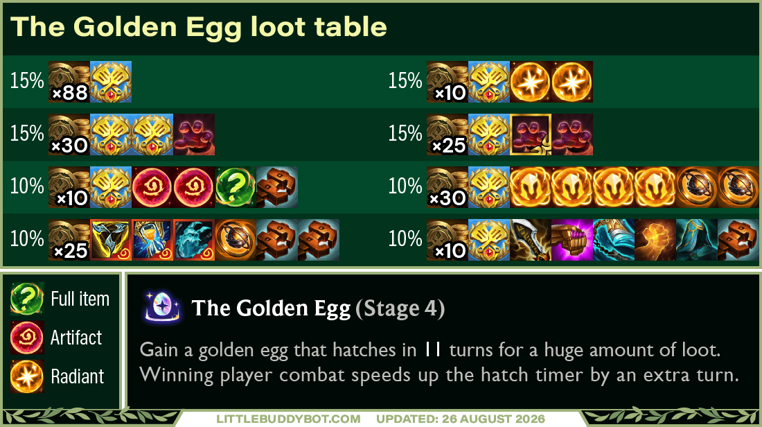 Golden Egg