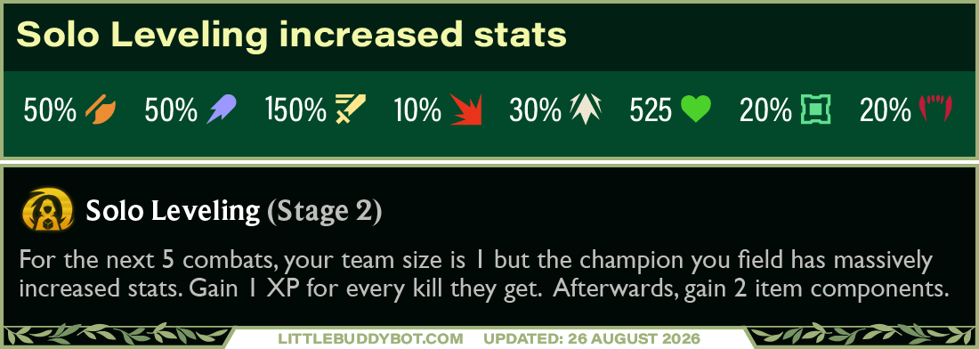 Solo Leveling